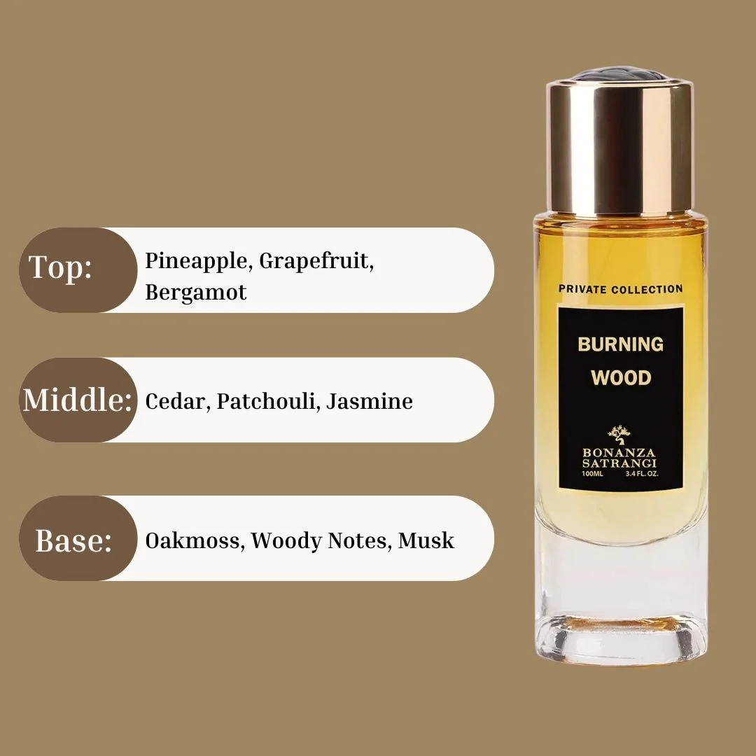 Burning Wood EDP Spray 100ML (3.4 OZ) by Bonanza Satrangi | Long Lasting, Floral, Musky, Woody, Luxurious Fragrance. - Image 4