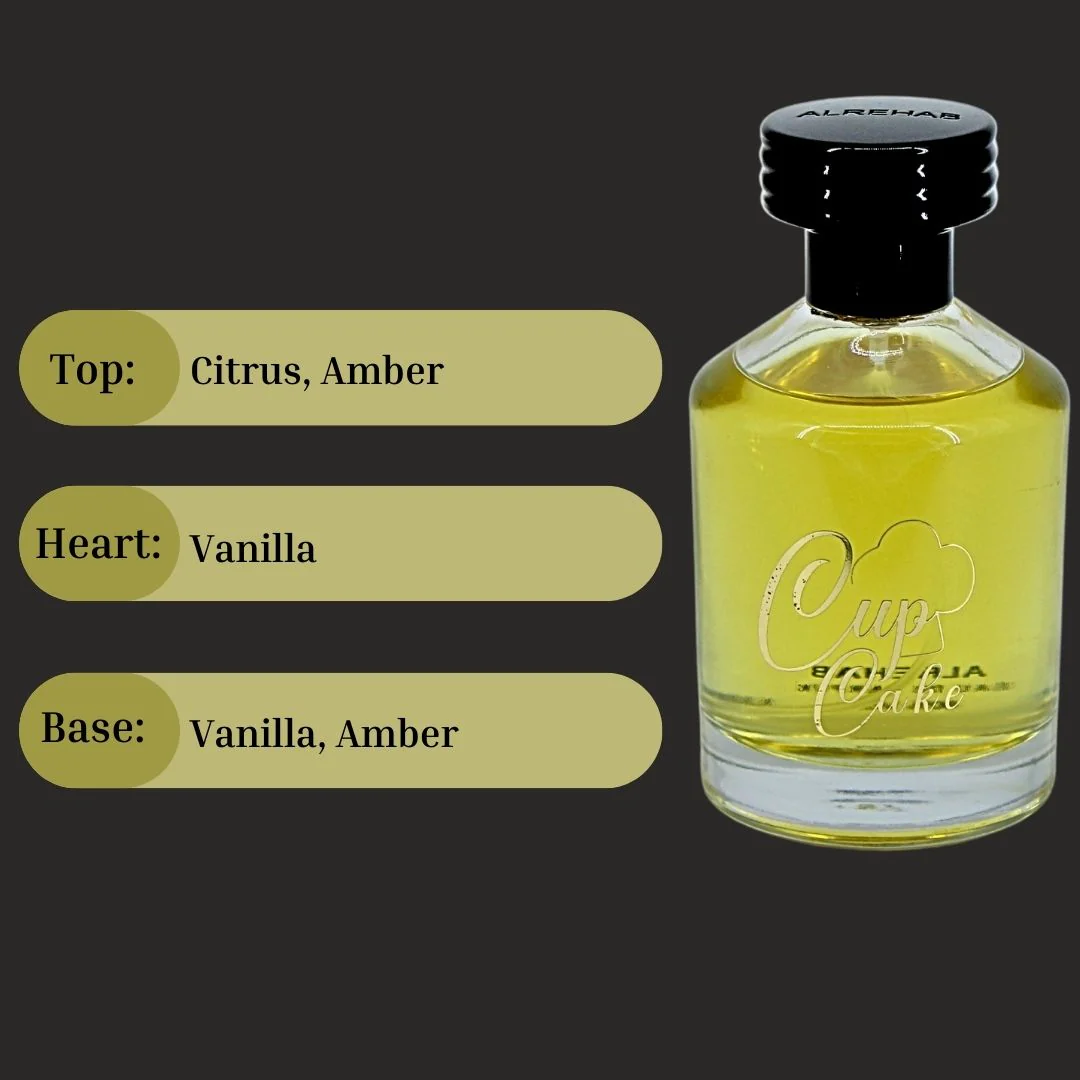 Cupcake EDP Spray 100ML (3.4 OZ) By Al Rehab | A Sweet & Cozy Fragrance. - Image 5