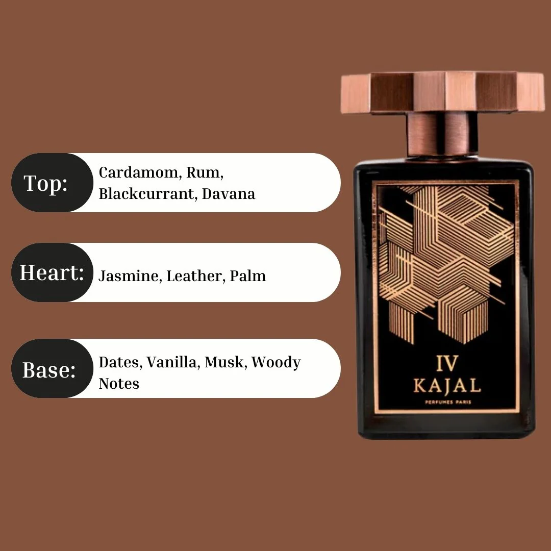 Kajal IV Eau De Parfum Spray 100ML (3.4 OZ) By Kajal | Long Lasting, Exquisite Scent, Luxurious Fragrance. - Image 5