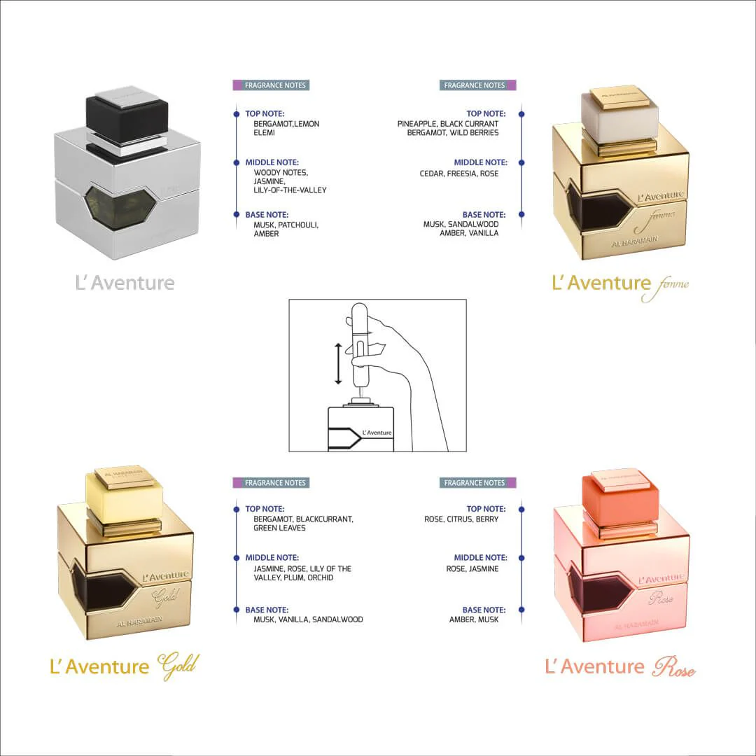L'aventure Collection Gift Set EDP 100ml by Al Haramain - Image 4