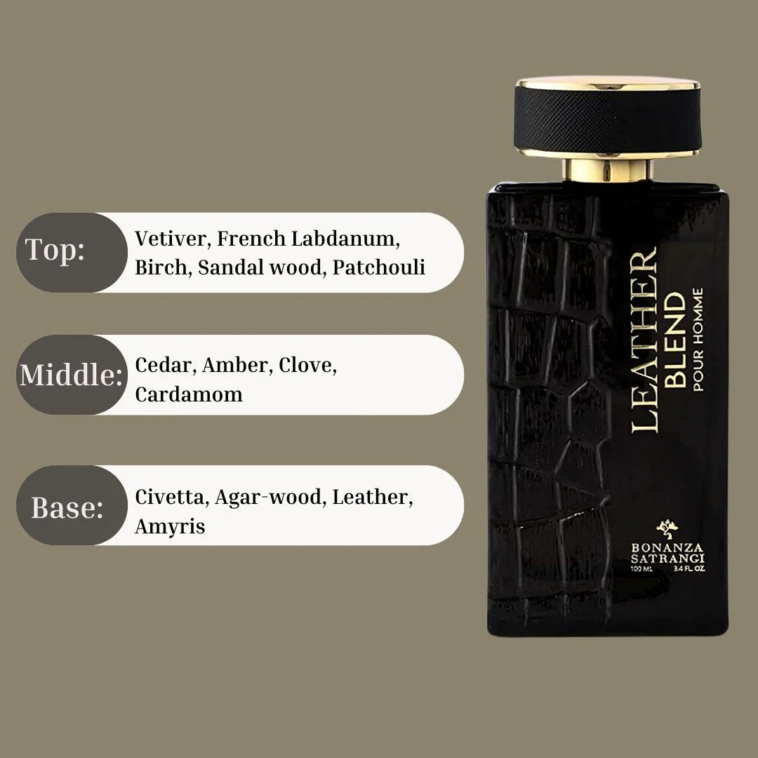Leather Blend Pour Homme EDP Spray 100ML (3.4 OZ) by Bonanza Satrangi | Long Lasting, Exotic, Bold, Spicy, Luxurious Fragrances. - Image 4