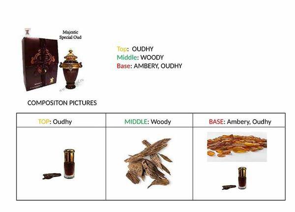 Majestic Special Oud EDP- 100 ML (3.4 oz) by Arabian Oud - Image 8