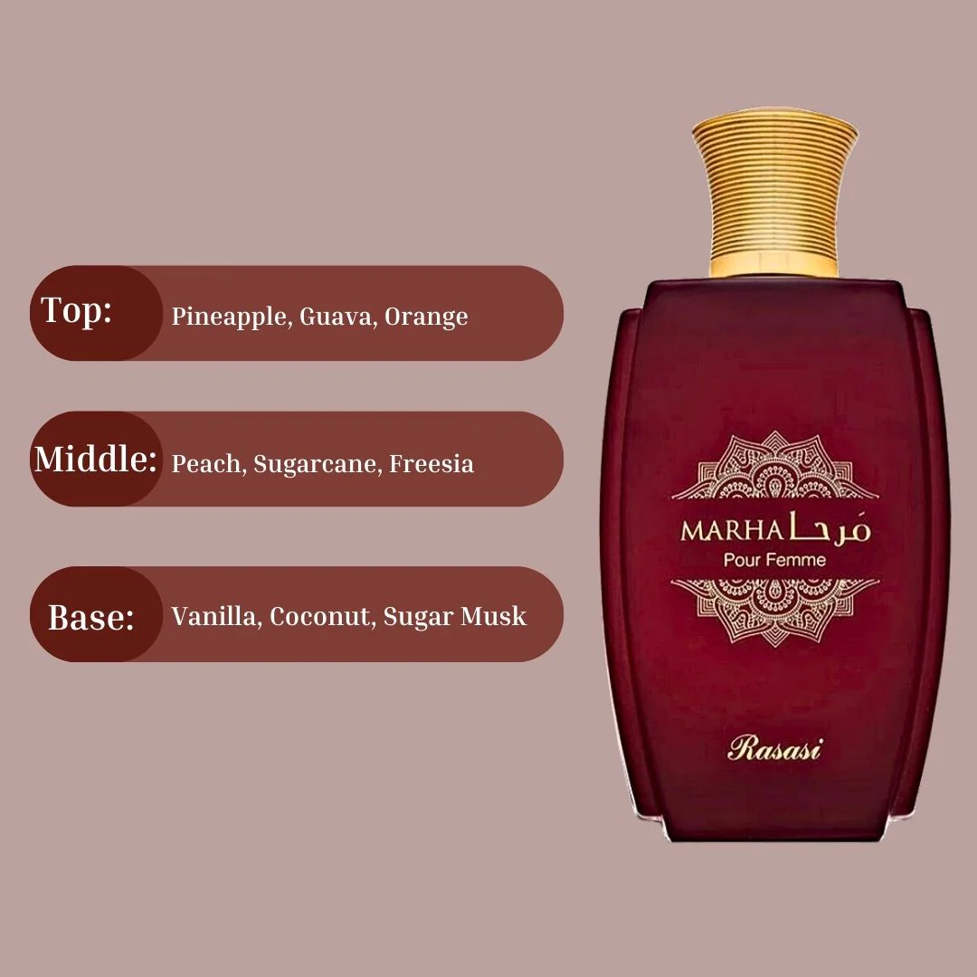 Marha Pour Femme EDP Spray 100ML (3.38 OZ) by Rasasi | Long Lasting, Fruity, Citrusy, Sweet Feminine Scent. - Image 4