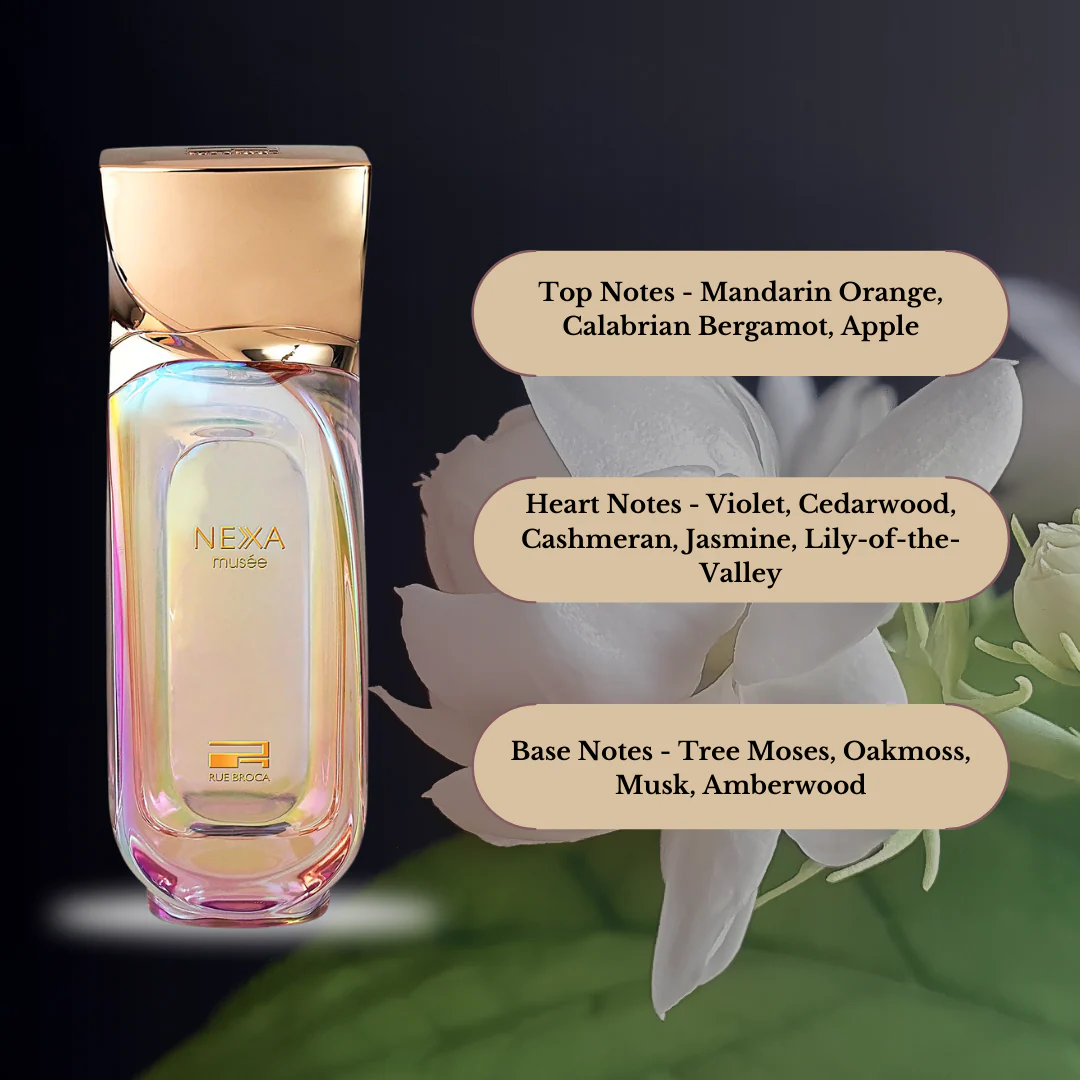 NEXA Musee Pour Femme EDP Spray 100ML (3.4OZ) By RUE BROCA | Floral, Fruity, Long Lasting Fragrance For Women. - Image 4