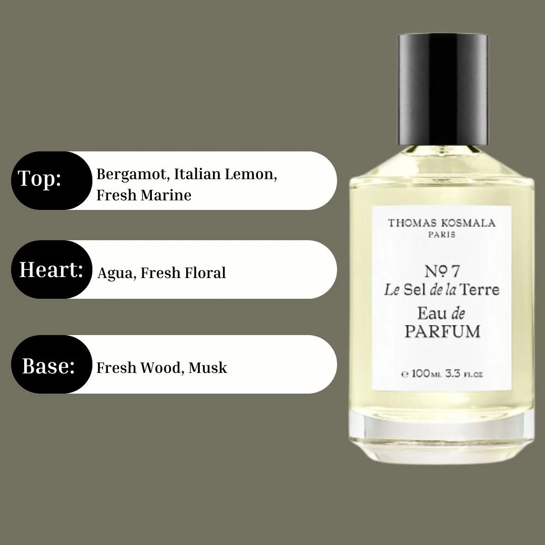 No. 7 Le Sel De La Terre Eau De Parfum Spray 100ML (3.3 OZ) By Thomas Kosmala Paris | A Crisp, Refreshing Marine Fragrance With A Subtle Floral & Woody Elegance. - Image 4