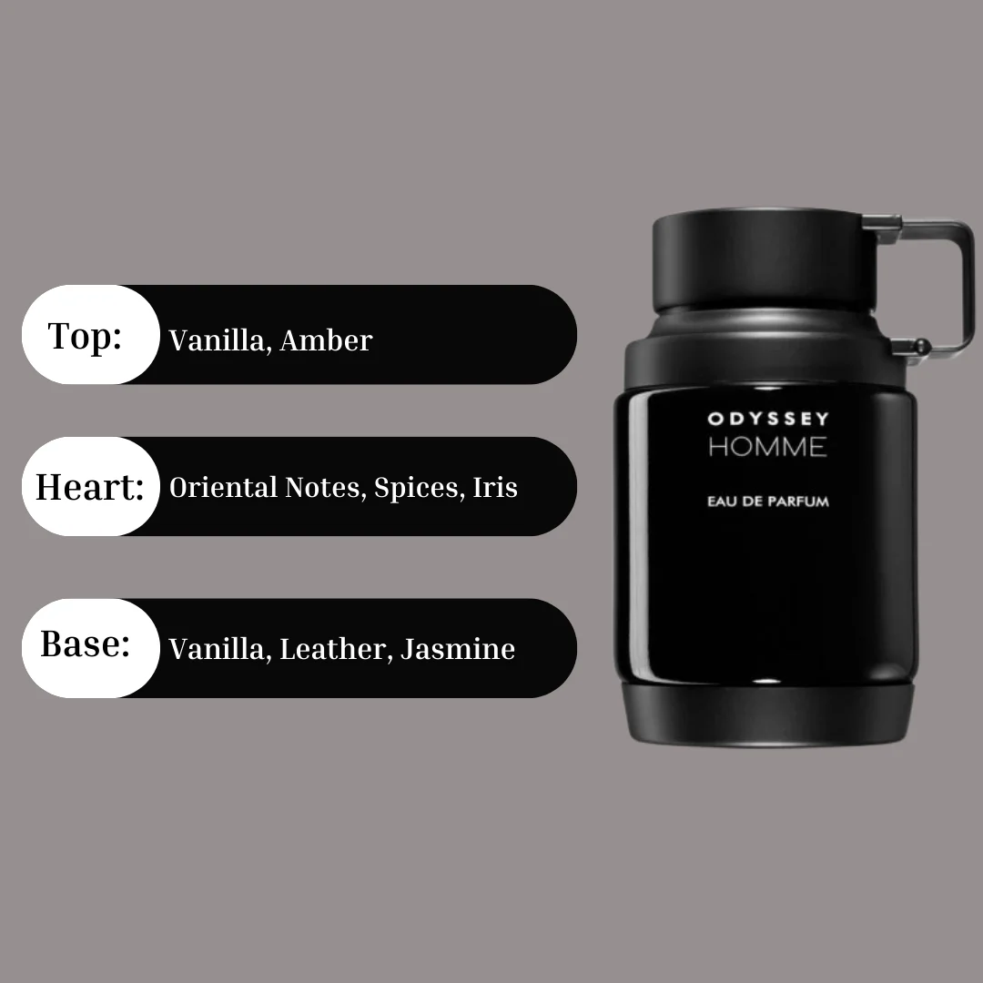 Odyssey Homme Black Eau de Parfum Spray 100ml (3.4 oz) by Armaf - Image 4