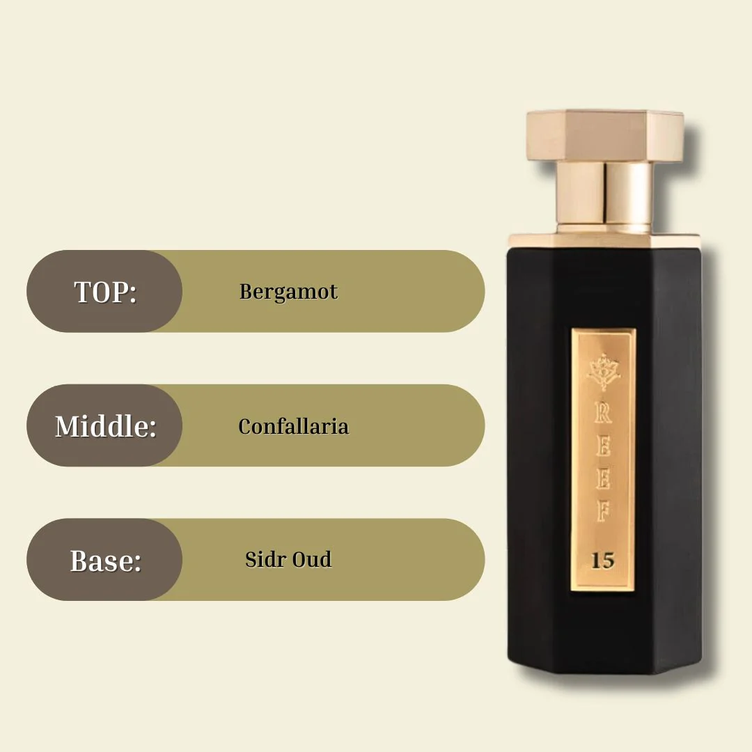 Reef 15 - EDP Spray 100ML (3.4 OZ) By Reef Perfumes | Long Lasting & Luxurious Fragrance. - Image 4
