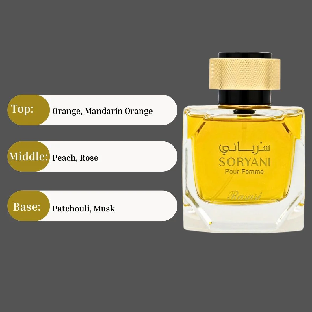 Soryani Pour Femme EDP Spray 100ML (3.4OZ) by Rasasi | Long Lasting, Refreshing, Citrusy, Musky, Floral, Feminine Scent. - Image 4