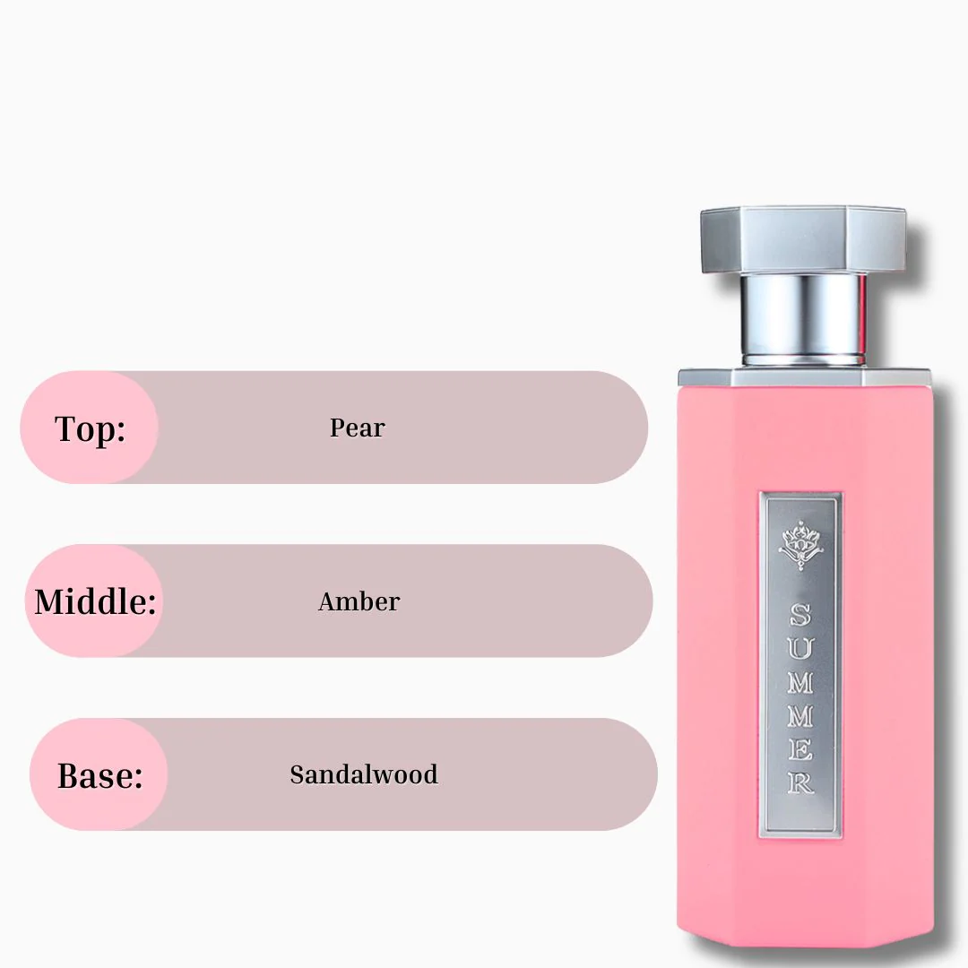 Summer Pink EDP 100ML (3.38 OZ) By Reef Perfumes | Long Lasting, Luxurious & Enchanting Fragrance. - Image 4