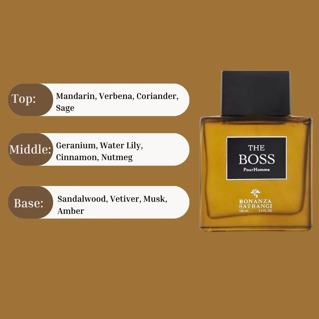 The Boss Pour Homme EDP Spray 100ML (3.4 OZ) by Bonanza Satrangi | Long Lasting, Refreshing, Floral, Woody, Luxurious Fragrance. - Image 4